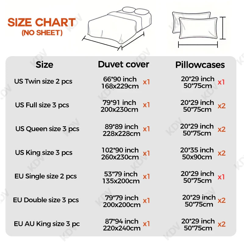 Vintage Floral Printed Duvet Cover Set Soft Breathable Double Bed Bedding Set All Season Queen Size Quilt Cover and Pillowcases - AliExpress 15