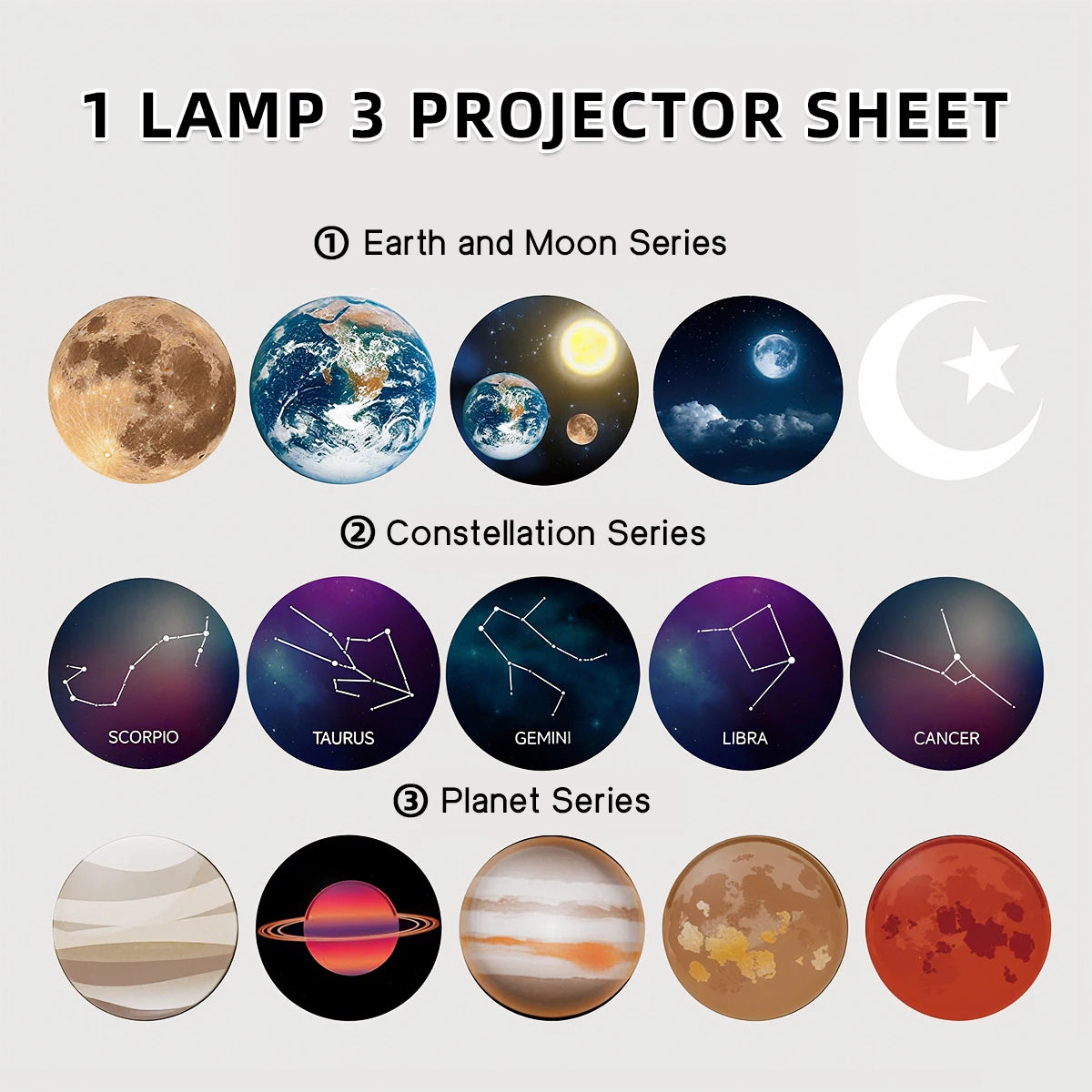 Replaceable LED USB Moon Projector Lamp Earth Constellation Projector Bedroom Romantic Atmosphere Wall Lamp Planet Night Light