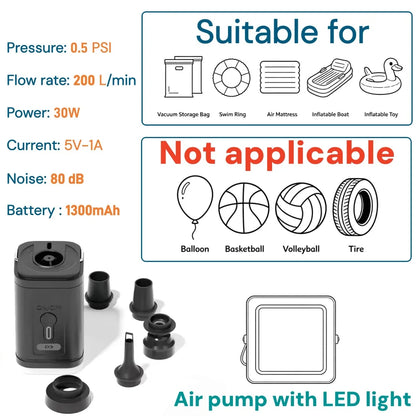 Travel Compression Bags, Waterproof Vacuum Storage Bags for Clothes Suitcase, Space Saving Bag for Travel Moving Essentials